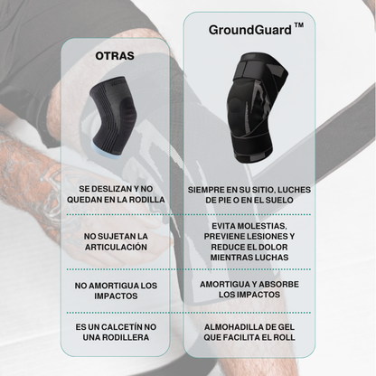 OTAMU GroundGuard™